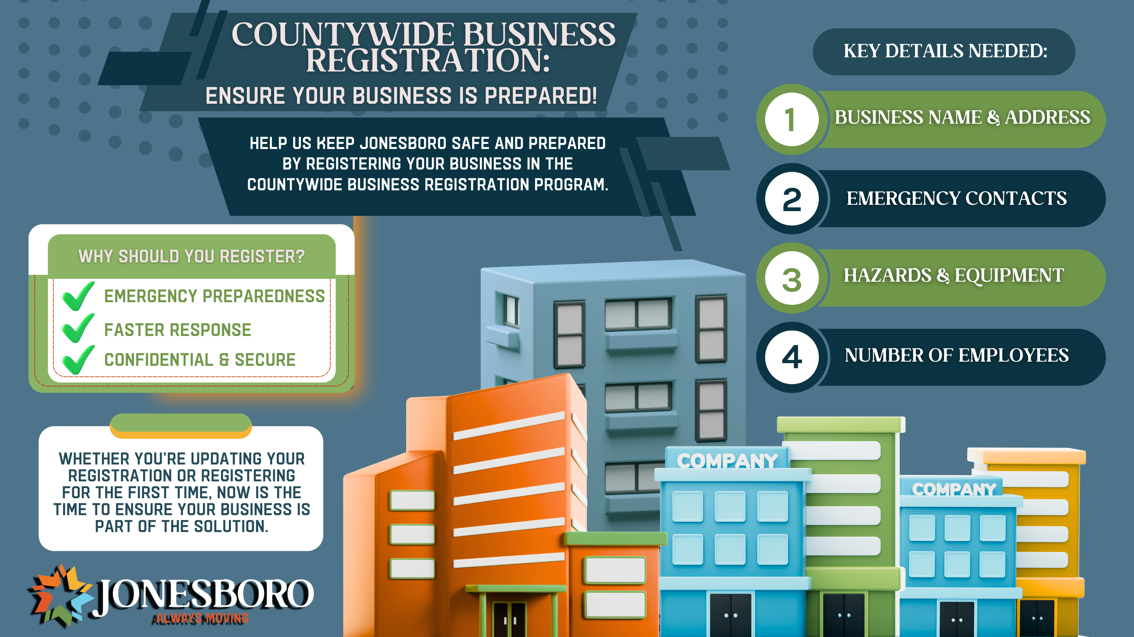 Countywide Business Reg for Website