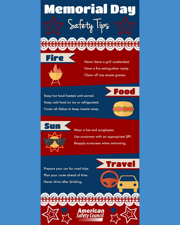 Memorial Day Safety Tips Chart