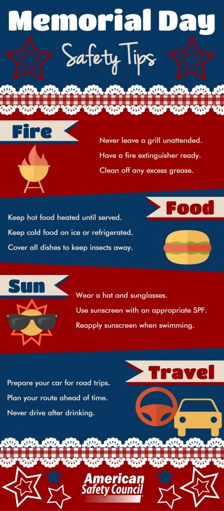 Memorial Day Weekend Safety Tips Chart