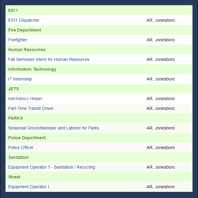 City of Jonesboro Jobs 