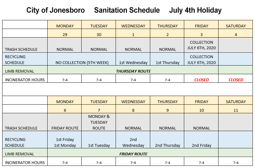 Sanitation Schedule from June 29 through July 10, 2020 