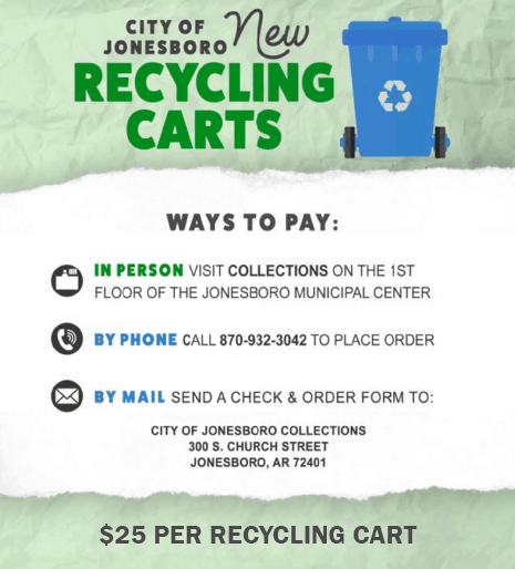 How to Order Blue Recycling Cart Graphic