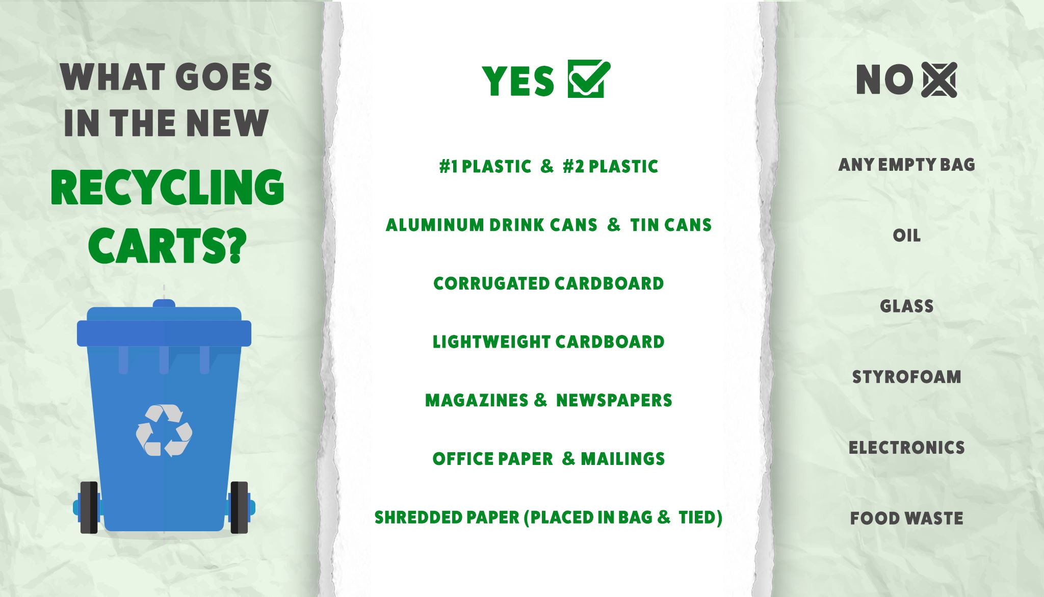 Recyclables